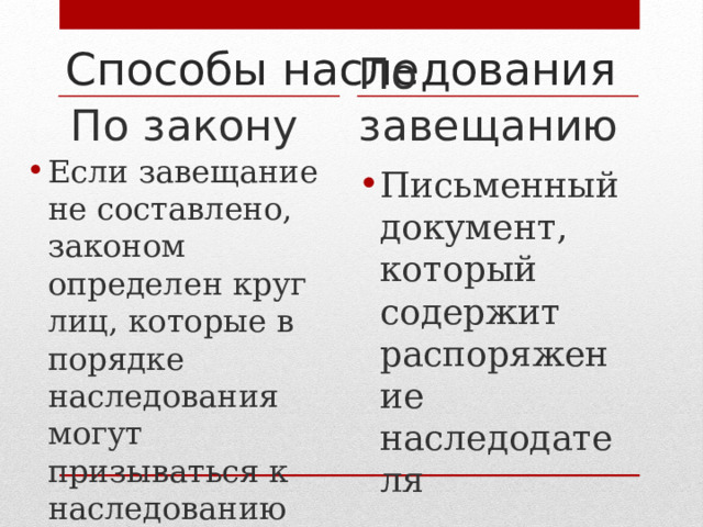 Способы наследования По закону По завещанию Если завещание не составлено, законом определен круг лиц, которые в порядке наследования могут призываться к наследованию Письменный документ, который содержит распоряжение наследодателя 