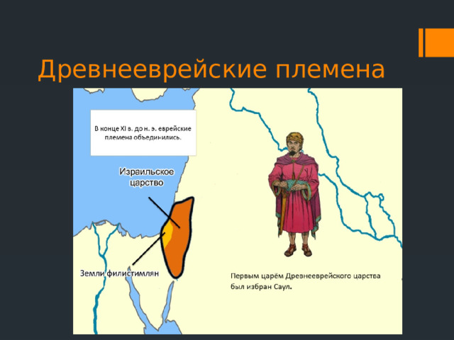 Древнееврейские племена 
