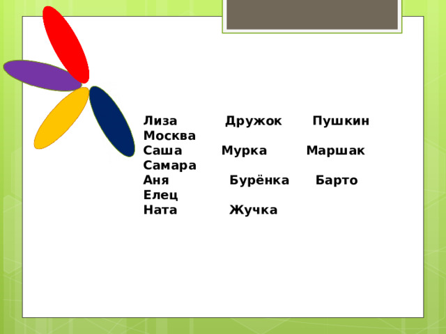  Лиза Дружок Пушкин Москва Саша Мурка Маршак Самара Аня Бурёнка Барто Елец Ната Жучка 