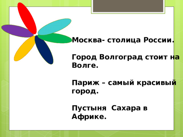 Москва- столица России.  Город Волгоград стоит на Волге.  Париж – самый красивый город.  Пустыня Сахара в Африке. 