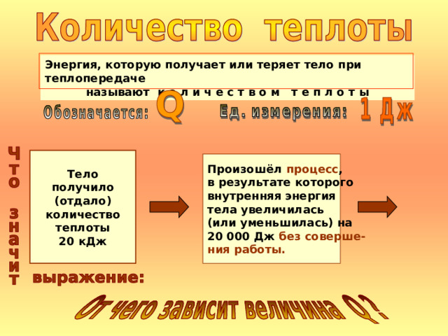 Энергия, которую получает или теряет тело при теплопередаче называют к о л и ч е с т в о м т е п л о т ы Тело получило (отдало) количество теплоты 20 кДж Произошёл процесс , в результате которого внутренняя энергия тела увеличилась (или уменьшилась) на 20 000 Дж без соверше- ния работы. 