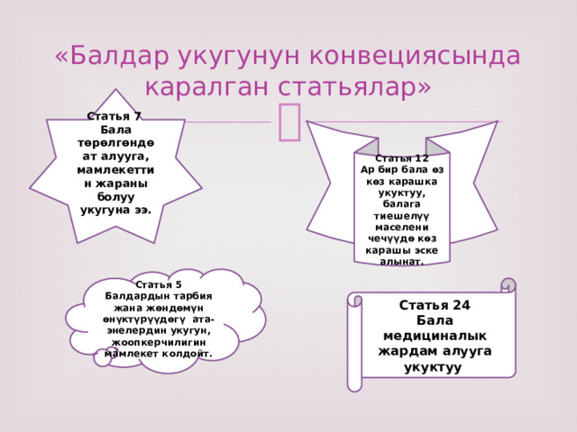 «Балдар укугунун конвециясында каралган статьялар» Статья 7 Бала төрөлгөндө ат алууга, мамлекеттин жараны болуу укугуна ээ. Статья 12 Ар бир бала өз көз карашка укуктуу, балага тиешелүү маселени чечүүдө көз карашы эске алынат. Статья 5 Балдардын тарбия жана жөндөмүн өнүктүрүүдөгү ата-энелердин укугун, жоопкерчилигин мамлекет колдойт. Статья 24 Бала медициналык жардам алууга укуктуу 
