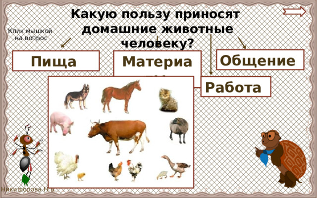 Какую пользу приносят домашние животные человеку? Клик мышкой  на вопрос Общение Материалы Пища Работа 