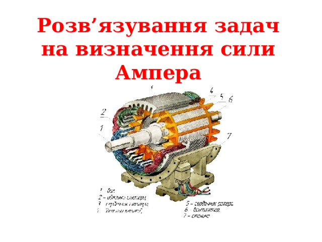 Розв’язування задач на визначення сили Ампера 