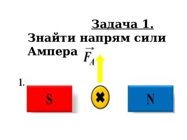 Задача 1. Знайти напрям сили Ампера 
