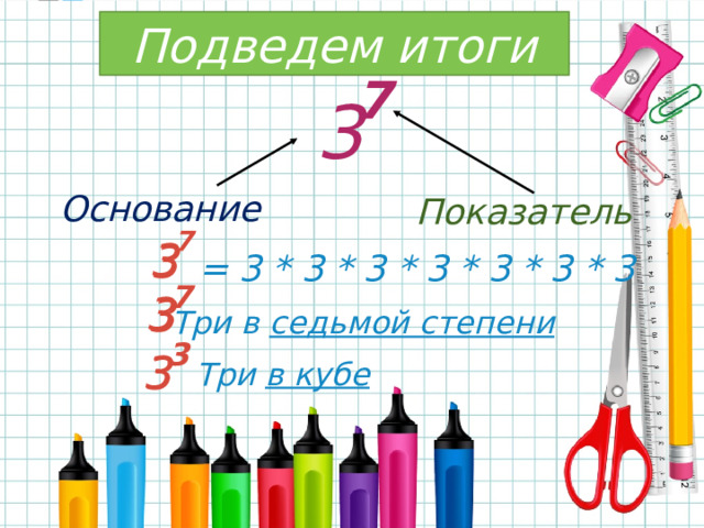 Подведем итоги 7 3 Основание Показатель 7 3 3  = 3 * 3 * 3 * 3 * 3 * 3 * 3 7 3 3 Три в седьмой степени 3 3 3 Три в кубе 