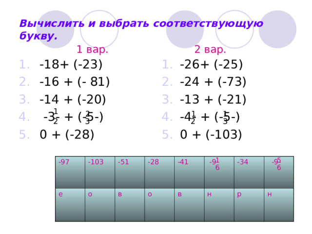 Как сложить два отрицательных числа? 