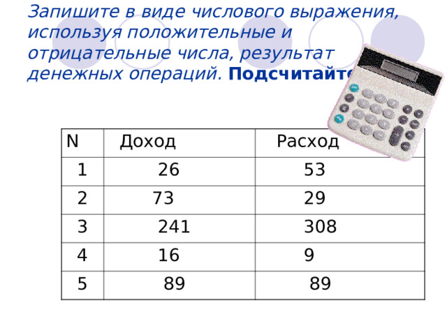   Обозначим в игре : выигрыш знаком «+»;например: В3 – это «+3»  проигрыш знаком «-» ; например: П2 – это «-2» Выигрыш «+» Проигрыш «-» +1 Общий счет хода «+» или «-» -6 +7 -2 +4 -5 +60 -4 +3 -7 +8 -8 