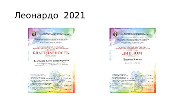 Леонардо 2021 