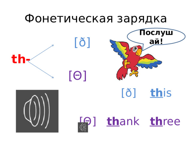 Фонетическая зарядка Послушай!  [ð] th-  [Θ]  [ð] th is th ey [Θ] th ank th ree 