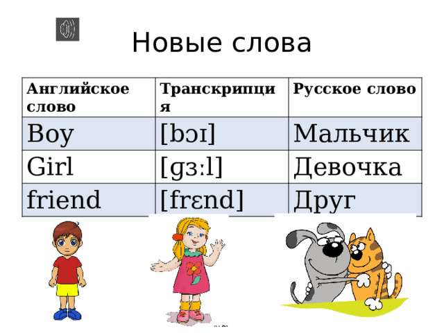 Новые слова Английское слово Транскрипция Boy Русское слово [bɔɪ] Girl [ɡɜːl] Мальчик friend Девочка [frɛnd] Друг 