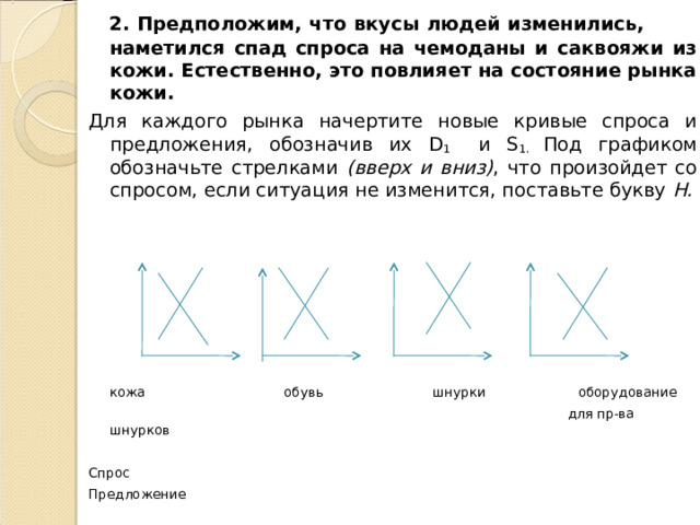 1. Предположим, что вкусы людей изменились. Они стали отдавать предпочтение цветным спортивным рубашкам, которые носят без галстука, в ущерб белым сорочкам, которые носят с галстуком.    Для каждого рынка начертите новые кривые спроса и предложения, обозначив их D 1 и S 1. Под графиком обозначьте стрелками (вверх и вниз) , что произойдет со спросом, предложением, если ситуация не изменится, поставьте букву Н.     D 1    D 1      спортивные рубашки белые сорочки галстуки зажимы для галстуков Спрос Предложение Н Н Н Н D 1 D 1 