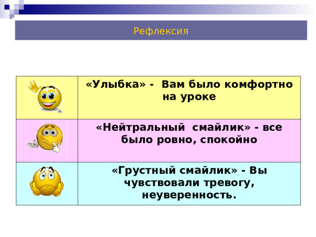 Рефлексия «Улыбка» - Вам было комфортно на уроке «Нейтральный смайлик» - все было ровно, спокойно «Грустный смайлик» - Вы чувствовали тревогу, неуверенность. 