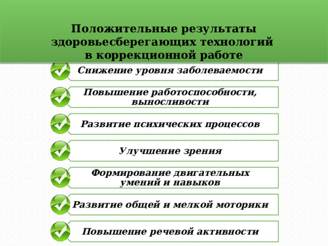 Снижение уровня заболеваемости Повышение работоспособности, выносливости Развитие психических процессов Улучшение зрения Формирование двигательных умений и навыков Развитие общей и мелкой моторики Повышение речевой активности   Положительные результаты здоровьесберегающих технологий в коррекционной работе 