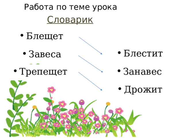 Работа по теме урока Словарик Блещет Блестит Завеса Трепещет Занавес Дрожит 