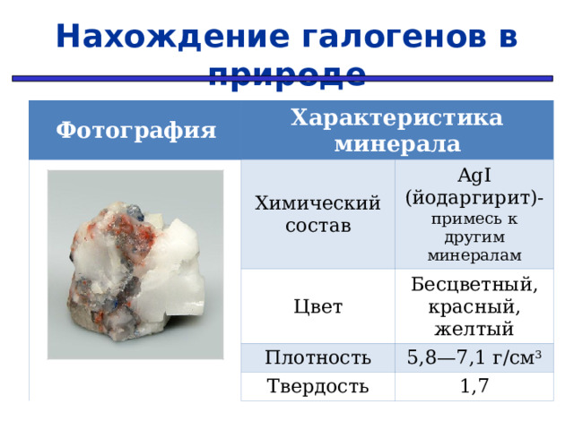 Нахождение галогенов в природе  Фотография Характеристика минерала   Химический состав Цвет AgI ( йодаргирит ) - примесь к другим минералам Бесцветный, красный, желтый Плотность Твердость 5,8—7,1 г/см 3 1,7 