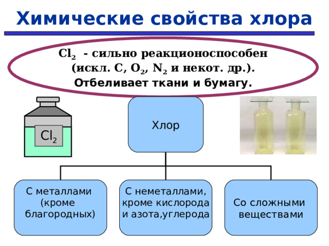 Химические свойства хлора Cl 2 - сильно реакционоспособен (искл. C , O 2 , N 2 и некот. др.). Отбеливает ткани и бумагу. Хлор Cl 2 Со сложными веществами С металлами (кроме благородных) С неметаллами, кроме кислорода и азота,углерода 