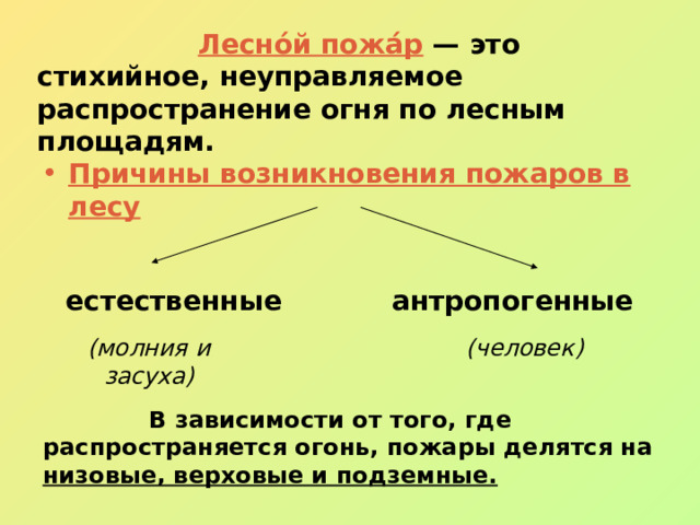  Лесно́й пожа́р   — это стихийное, неуправляемое распространение огня по лесным площадям. Причины возникновения пожаров в лесу естественные антропогенные (молния и засуха)  (человек)  В зависимости от того, где распространяется огонь, пожары делятся на низовые, верховые и подземные. 