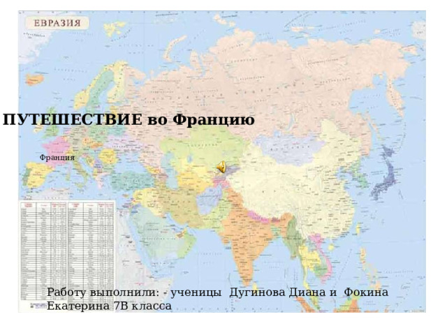 ПУТЕШЕСТВИЕ во Францию Франция Работу выполнили: - ученицы Дугинова Диана и Фокина Екатерина 7В класса  
