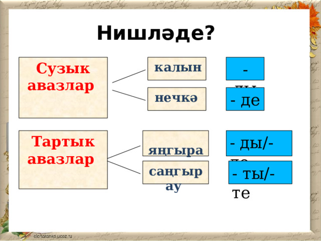 Ниш ләде? Сузык авазлар  калын  - ды  нечкә  - де Тартык авазлар  яңгырау  - ды/-де саңгырау  - ты/-те 