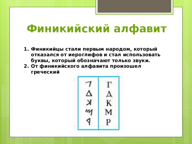 Финикийский алфавит Финикийцы стали первым народом, который отказался от иероглифов и стал использовать буквы, который обозначают только звуки. От финикийского алфавита произошел греческий 