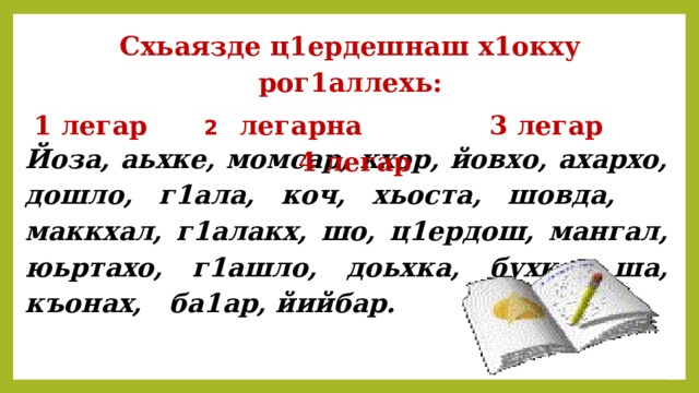 Схьаязде ц1ердешнаш х1окху рог1аллехь: 1 легар 2 легарна 3 легар 4 легар Йоза, аьхке, момсар, кхор, йовхо, ахархо, дошло, г1ала, коч, хьоста, шовда, маккхал, г1алакх, шо, ц1ердош, мангал, юьртахо, г1ашло, доьхка, бухка, ша, къонах, ба1ар, йийбар. 