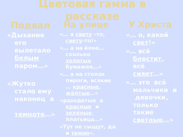 Цветовая гамма в рассказе  У Христа  На улице  Подвал «… а свету –то, свету -то!» «… о, какой свет !» «… а на ёлке… сколько золотых бумажек…» «… всё блестит , всё сияет …» «Дыхание его вылетало белым паром…»  «… а на столах пироги, всякие … красные , жёлтые …» «… это всё мальчики и девочки, только такие светлые …» «разодетые в красные и зелёные платьица…»  «Жутко стало ему наконец в темноте …» «Тут не сыщут, да и темно ». 