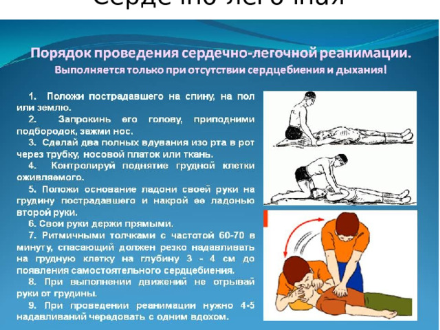 Сердечно-легочная реанимация 