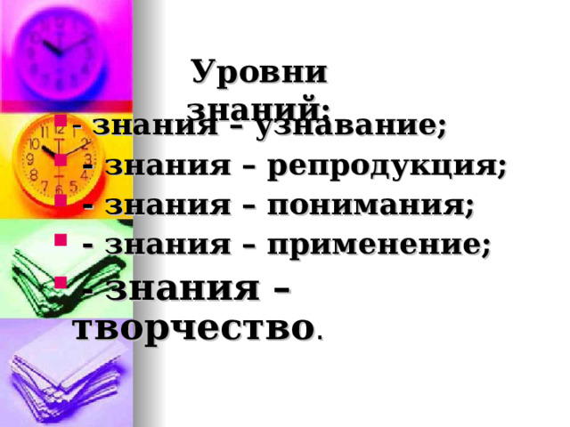 Уровни знаний: - знания – узнавание;  - знания – репродукция;  - знания – понимания;  - знания – применение;  - знания – творчество .  