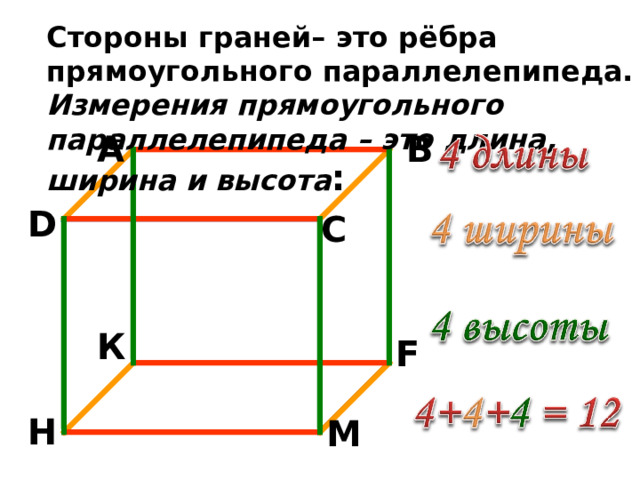 Стороны граней– это рёбра прямоугольного параллелепипеда. Измерения прямоугольного параллелепипеда – это длина, ширина и высота : B A D C К F H М 