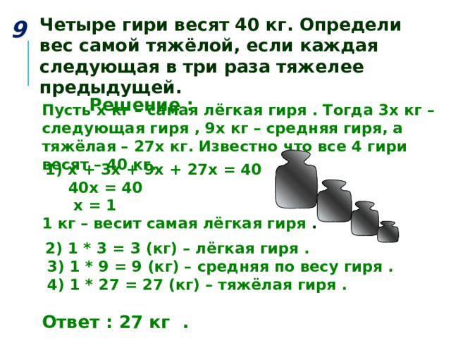 Четыре гири весят 40 кг. Определи вес самой тяжёлой, если каждая следующая в три раза тяжелее предыдущей. 9  Решение : Пусть х кг – самая лёгкая гиря . Тогда 3х кг – следующая гиря , 9х кг – средняя гиря, а тяжёлая – 27х кг. Известно что все 4 гири весят – 40 кг.  1) х + 3х + 9х + 27х = 40  40х = 40  х = 1 1 кг – весит самая лёгкая гиря .  2) 1 * 3 = 3 (кг) – лёгкая гиря .  3) 1 * 9 = 9 (кг) – средняя по весу гиря .  4) 1 * 27 = 27 (кг) – тяжёлая гиря .  Ответ : 27 кг . 