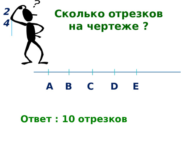 24 Сколько отрезков на чертеже ? А В С D Е  Ответ : 10 отрезков 