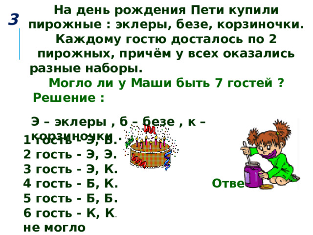 На день рождения Пети купили пирожные : эклеры, безе, корзиночки. Каждому гостю досталось по 2 пирожных, причём у всех оказались разные наборы.  Могло ли у Маши быть 7 гостей ? 3 Решение : Э – эклеры , б – безе , к – корзиночки . 1 гость - Э, Б. 2 гость - Э, Э. 3 гость - Э, К. 4 гость - Б, К. Ответ : 5 гость - Б, Б. 6 гость - К, К . не могло 