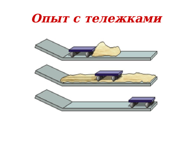 Опыт с тележками 