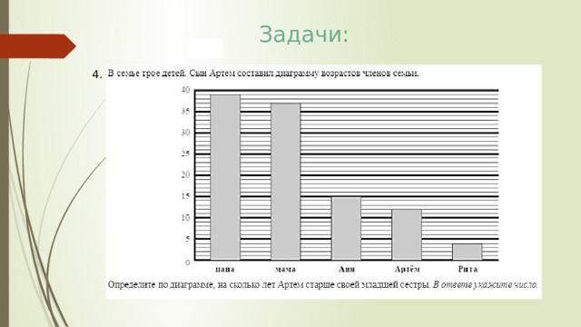 Задачи: 4. 