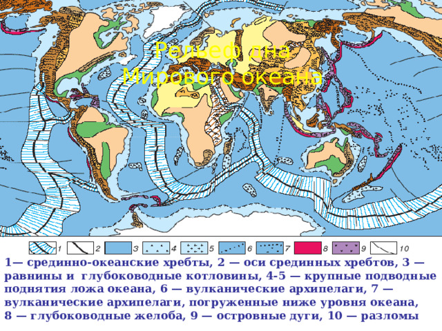 Рельеф дна Мирового океана 1— срединно-океанские хребты, 2 — оси срединных хребтов, 3 — равнины и  глубоководные котловины, 4-5 — крупные подводные поднятия ложа океана, 6 — вулканические архипелаги, 7 — вулканические архипелаги, погруженные ниже уровня океана, 8 — глубоководные желоба, 9 — островные дуги, 10 — разломы 