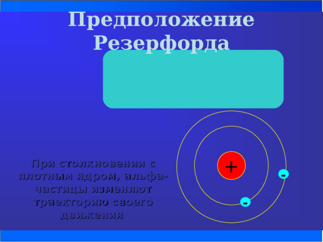 Предположение Резерфорда + При столкновении с плотным ядром, альфа-частицы изменяют траекторию своего движения . - - 