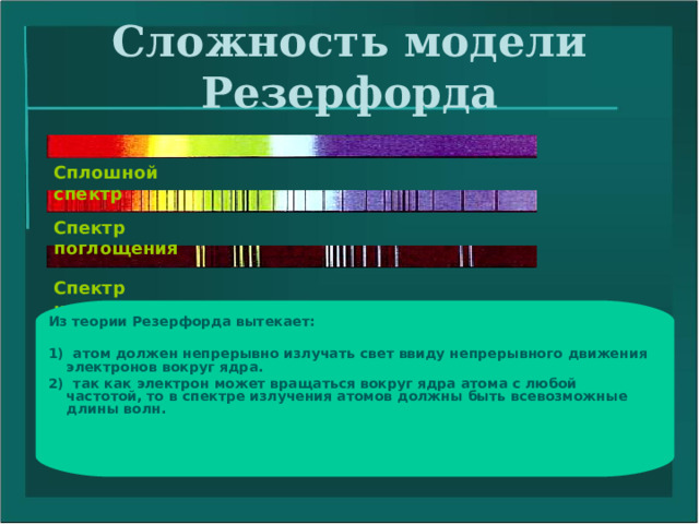 Сложность модели Резерфорда Сплошной спектр Спектр поглощения Спектр испускания Из теории Резерфорда вытекает:  1) атом должен непрерывно излучать свет ввиду непрерывного движения электронов вокруг ядра. 2) так как электрон может вращаться вокруг ядра атома с любой частотой, то в спектре излучения атомов должны быть всевозможные длины волн. 