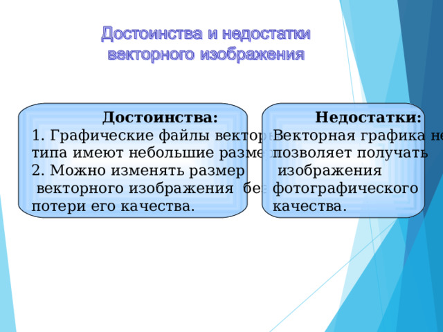  Достоинства: 1. Графические файлы векторного типа имеют небольшие размеры. 2. Можно изменять размер  векторного изображения без потери его качества.  Недостатки: Векторная графика не позволяет получать  изображения фотографического качества. 