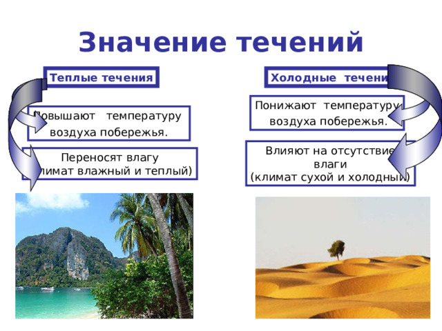 Значение течений Теплые течения Холодные течения Понижают температуру  воздуха побережья. Повышают температуру воздуха побережья. Влияют на отсутствие  влаги (климат сухой и холодный) Переносят влагу (климат влажный и теплый) 
