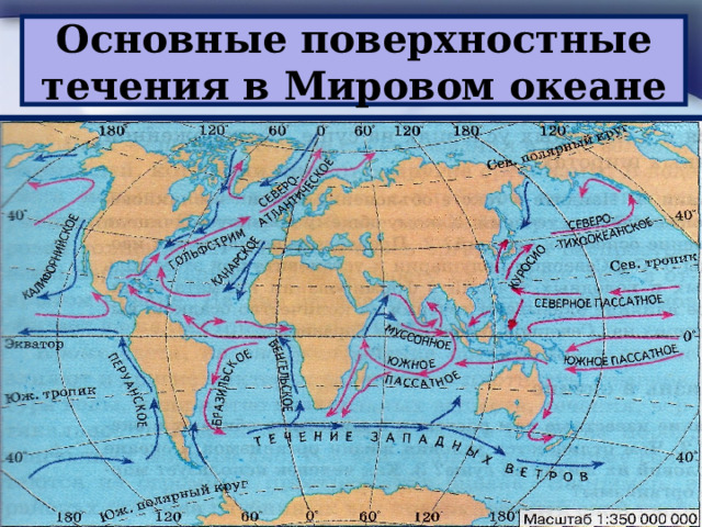 Основные поверхностные течения в Мировом океане 
