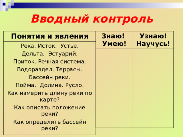    Воды суши. Реки. 