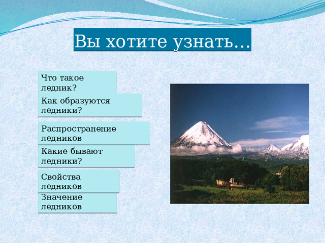 Вы хотите узнать… Что такое ледник? Как образуются ледники? Распространение ледников Какие бывают ледники? Свойства ледников Значение ледников 