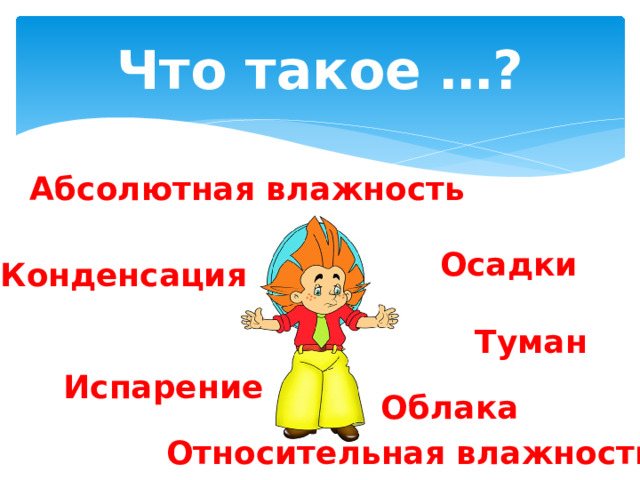 Что такое …? Абсолютная влажность Осадки Конденсация Туман Испарение Облака Относительная влажность 