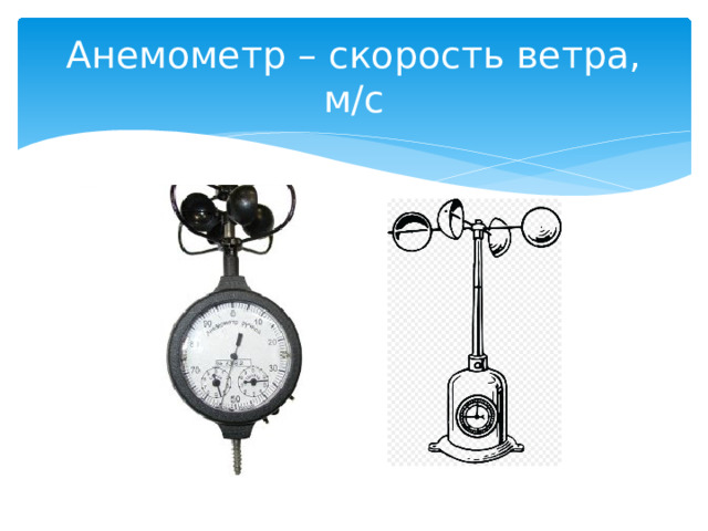 Анемометр – скорость ветра, м/с 