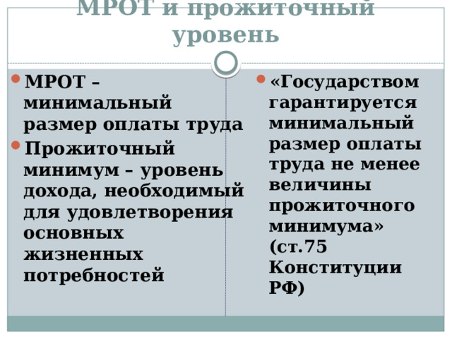 МРОТ и прожиточный уровень МРОТ – минимальный размер оплаты труда Прожиточный минимум – уровень дохода, необходимый для удовлетворения основных жизненных потребностей «Государством гарантируется минимальный размер оплаты труда не менее величины прожиточного минимума» (ст.75 Конституции РФ) 