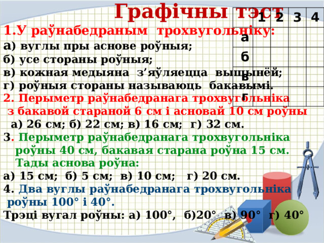  Графічны тэст 1  а  б 2  в 3 4  г 1.У раўнабедраным трохвугольніку: а ) вуглы пры аснове роўныя; б) усе стораны роўныя; в) кожная медыяна з’яўляецца вышынёй; г) роўныя стораны называюць бакавымі. 2. Перыметр раўнабедранага трохвугольніка  з бакавой стараной 6 см і асновай 10 см роўны   а) 26 см; б) 22 см; в) 16 см; г) 32 см. 3 . Перыметр раўнабедранага трохвугольніка роўны 40 см, бакавая старана роўна 15 см. Тады аснова роўна: а) 15 см; б) 5 см; в) 10 см; г) 20 см. 4. Два вуглы раўнабедранага трохвугольніка  роўны 100° і 40°. Трэці вугал роўны: а) 100°, б)20° в) 90° г) 40°  