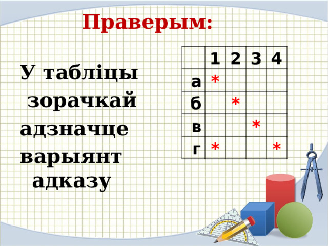Праверым: 1  а 2 *  б 3  в 4 *  г * * * У табліцы  зорачкай адзначце варыянт адказу 