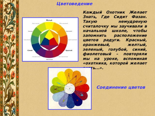 Цветоведение Каждый Охотник Желает Знать, Где Сидит Фазан. Такую немудреную считалочку мы заучивали в начальной школе, чтобы запомнить расположение цветов радуги. Красный, оранжевый, желтый, зеленый, голубой, синий, фиолетовый – повторяли мы на уроке, вспоминая «охотника, которой желает знать...».   Соединение цветов 