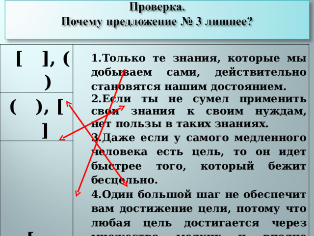  [ ], ( )  ( ), [ ] Только те знания, которые мы добываем сами, действительно становятся нашим достоянием. Если ты не сумел применить свои знания к своим нуждам, нет пользы в таких знаниях. Даже если у самого медленного человека есть цель, то он идет быстрее того, который бежит бесцельно. Один большой шаг не обеспечит вам достижение цели, потому что любая цель достигается через множество мелких и вполне обычных шагов. [ ,( ), ] 
